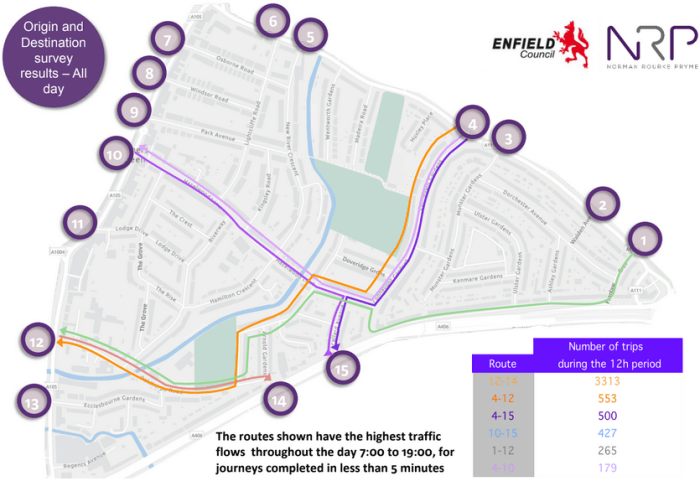 connaught gardens area - map showing highest all-day through traffic routes