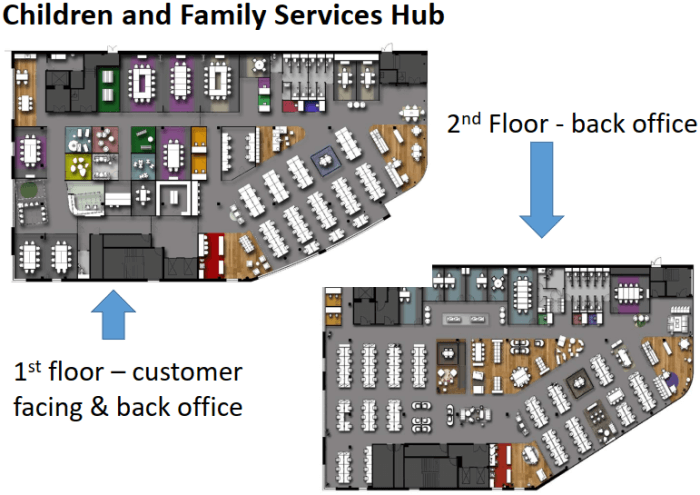 floorplans for childrens service hub