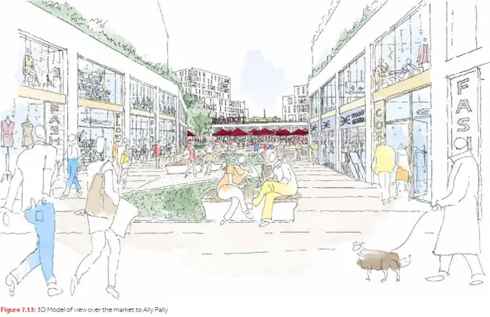 copy of figure from wood green area action plan 2018 showing artists impression of view over the market to ally pally