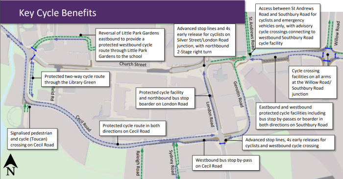 enfield town improvement project - map of key cycling benefits