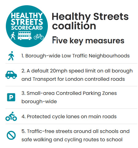 healthy streets key measures