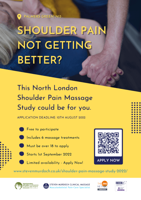 shoulder pain massage study 2022