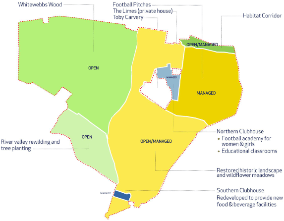 tottenham hotspur proposals for whitewebbs park