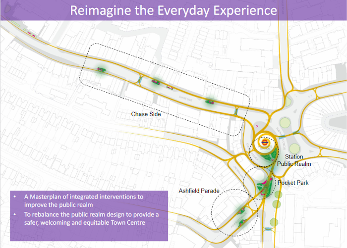 map showing masterplan of integrated interventions to improve public realm around southgate circus