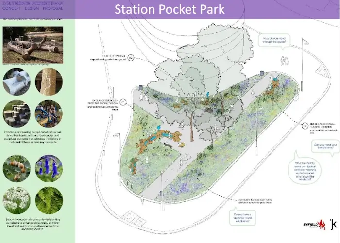 proposed pocket park adjacent to southgate station