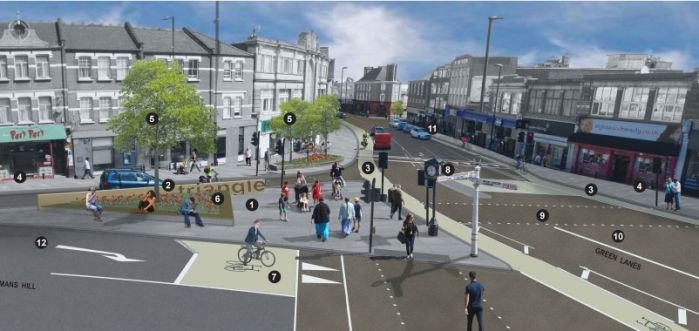 cycle holland triangle visualisation
