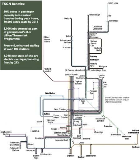 Thameslink  Great Northern network map
